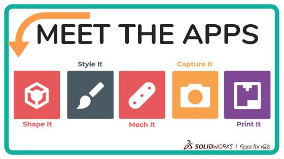 SolidWorks Meet the Apps